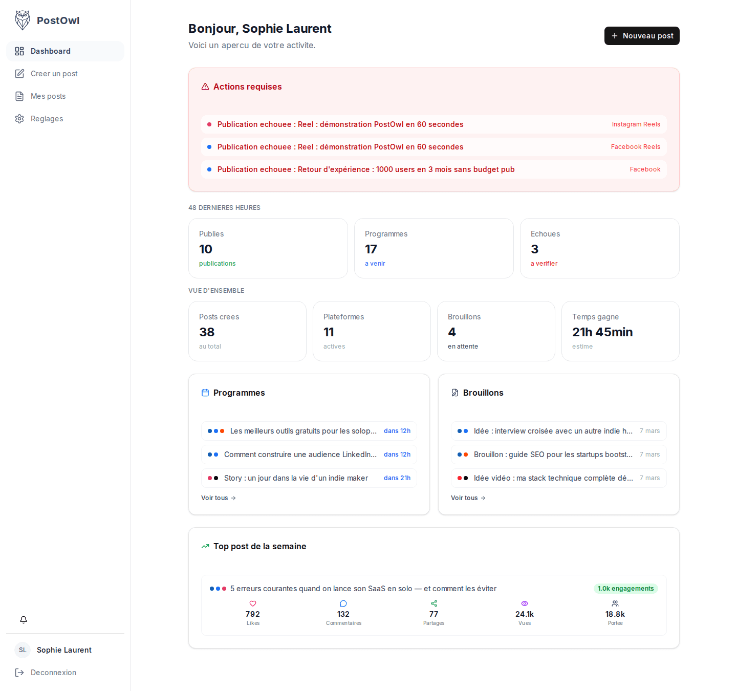 Tableau de bord PostOwl — vue d'ensemble des publications planifiées